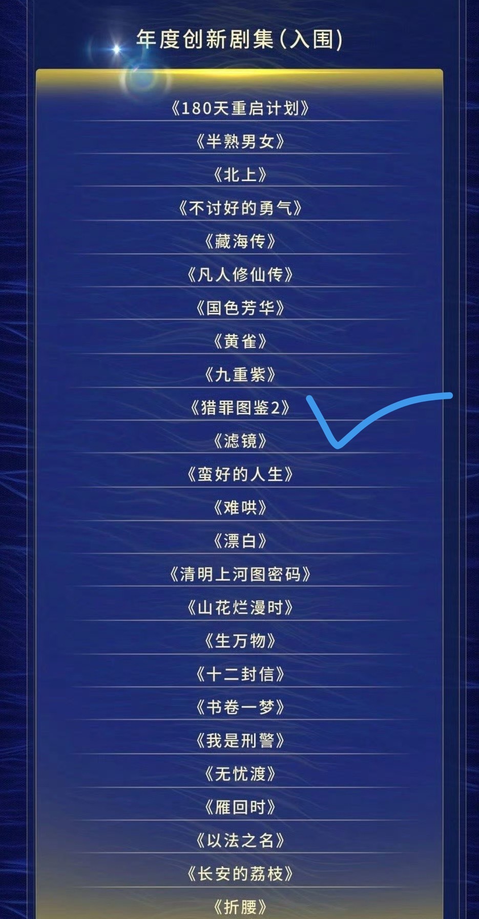 檀健次《猎罪图鉴2》《滤镜》两部剧入围初心榜名单​​​