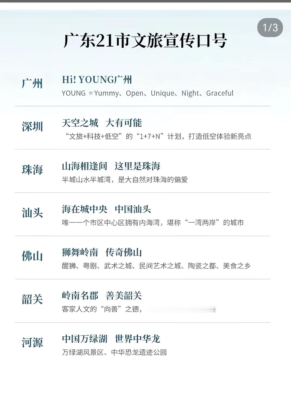 真是笑死人。广州文旅的宣传口号可以很确定不是广州人想岀来的。可以说连审核的都可能