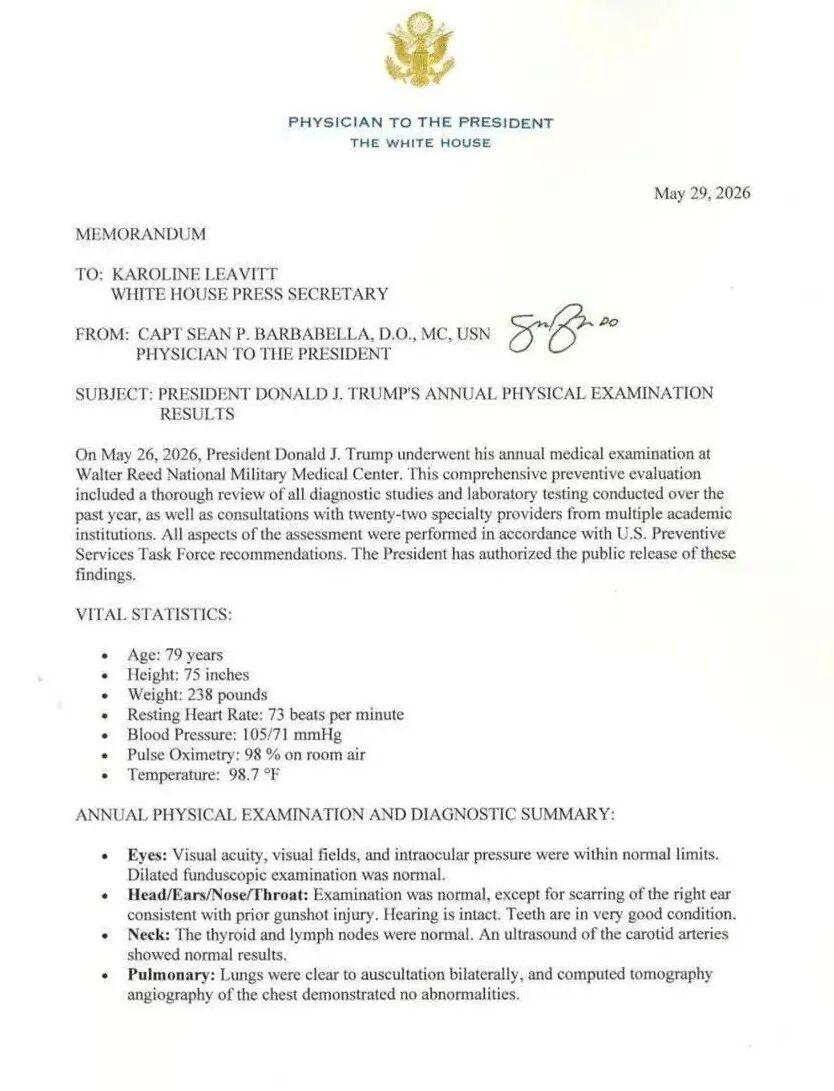 美媒报道特朗普最新体检结果出来了，下面是体检报告。简单地讲，报告的结论是： “健