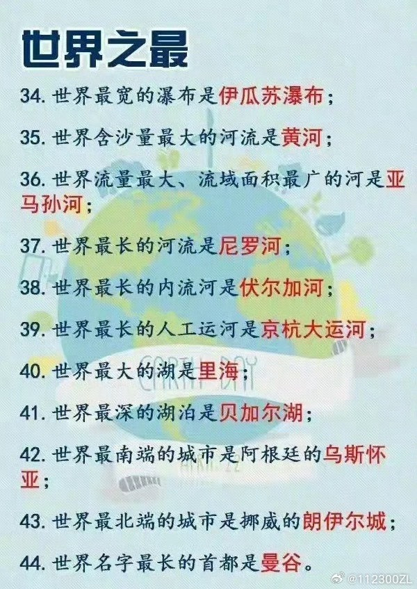 80个世界地理知识，你知道多少！​​​​