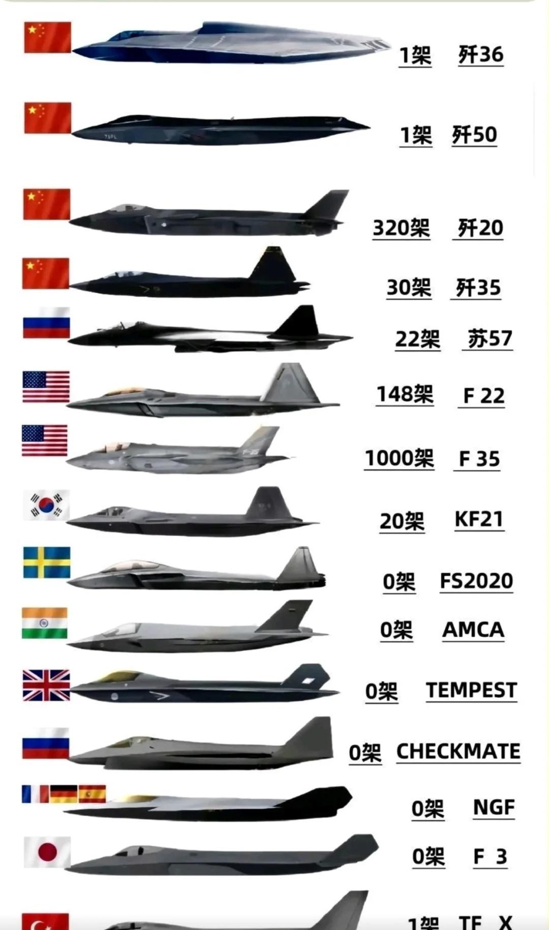 军事为强大的祖国点赞飞机战斗机