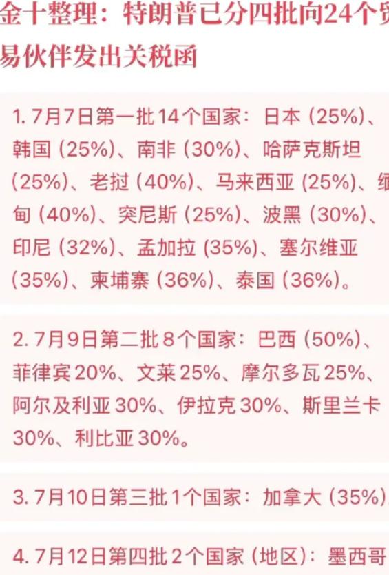 特朗普发现只要不惹中国，其他国家是手拿把掐，在公布的关税里，中国这次竟然没在名单