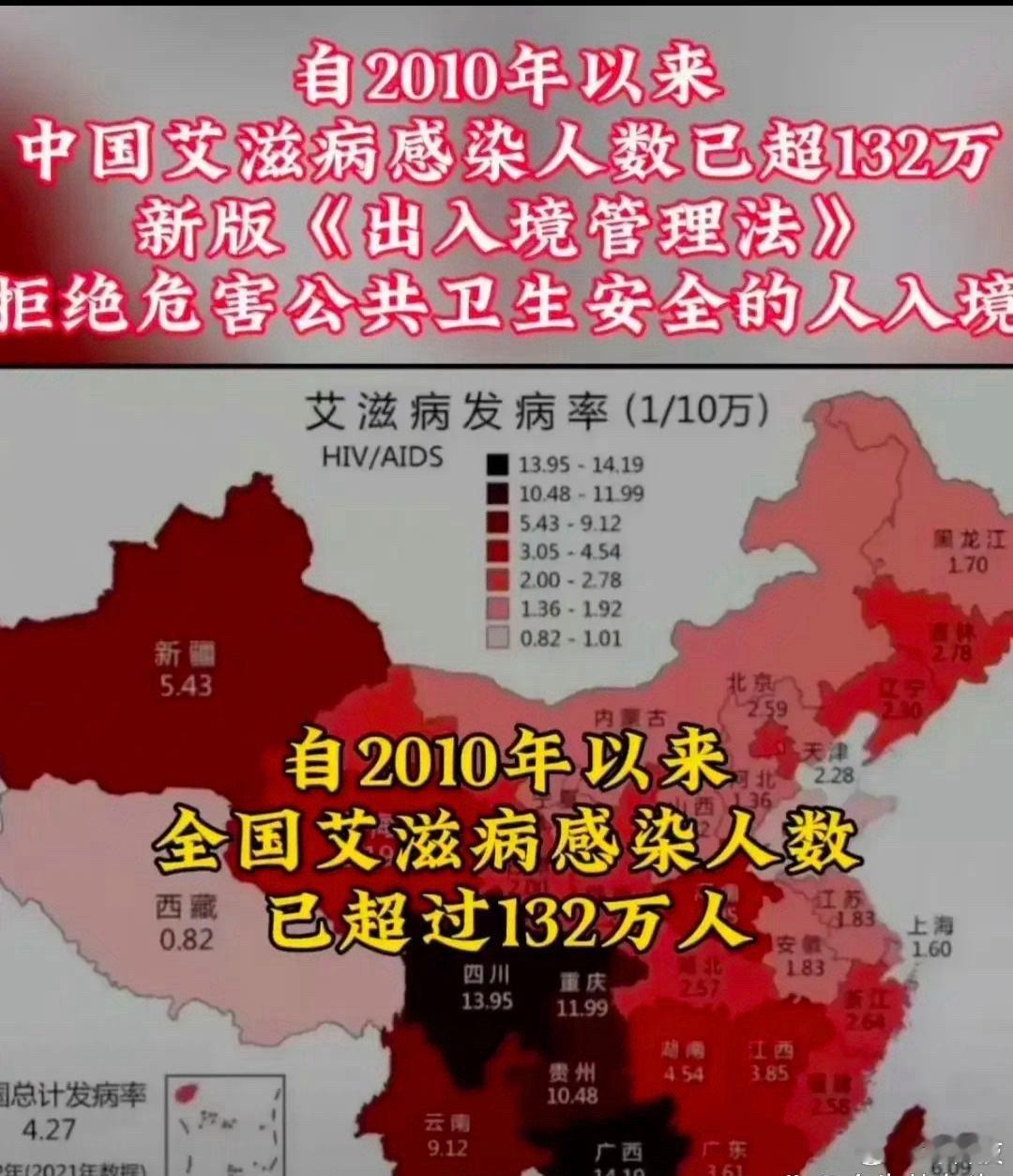 100多万感染人群，虽然说艾滋病患者不应该受到歧视，但是鉴于其危害社会公共性安全