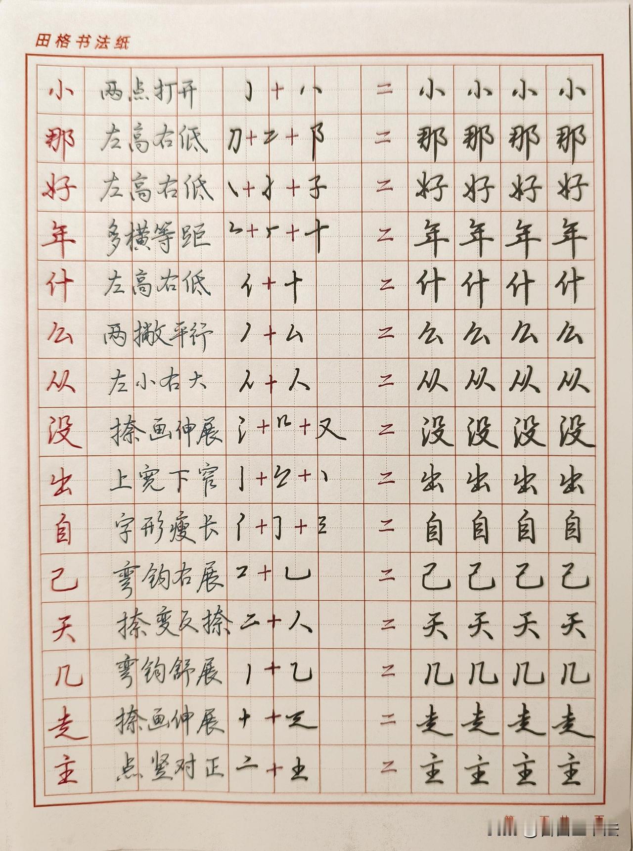 练字不用盲目抄字，掌握常用字结构口诀，进步事半功倍。这份硬笔行楷教程，给每个高