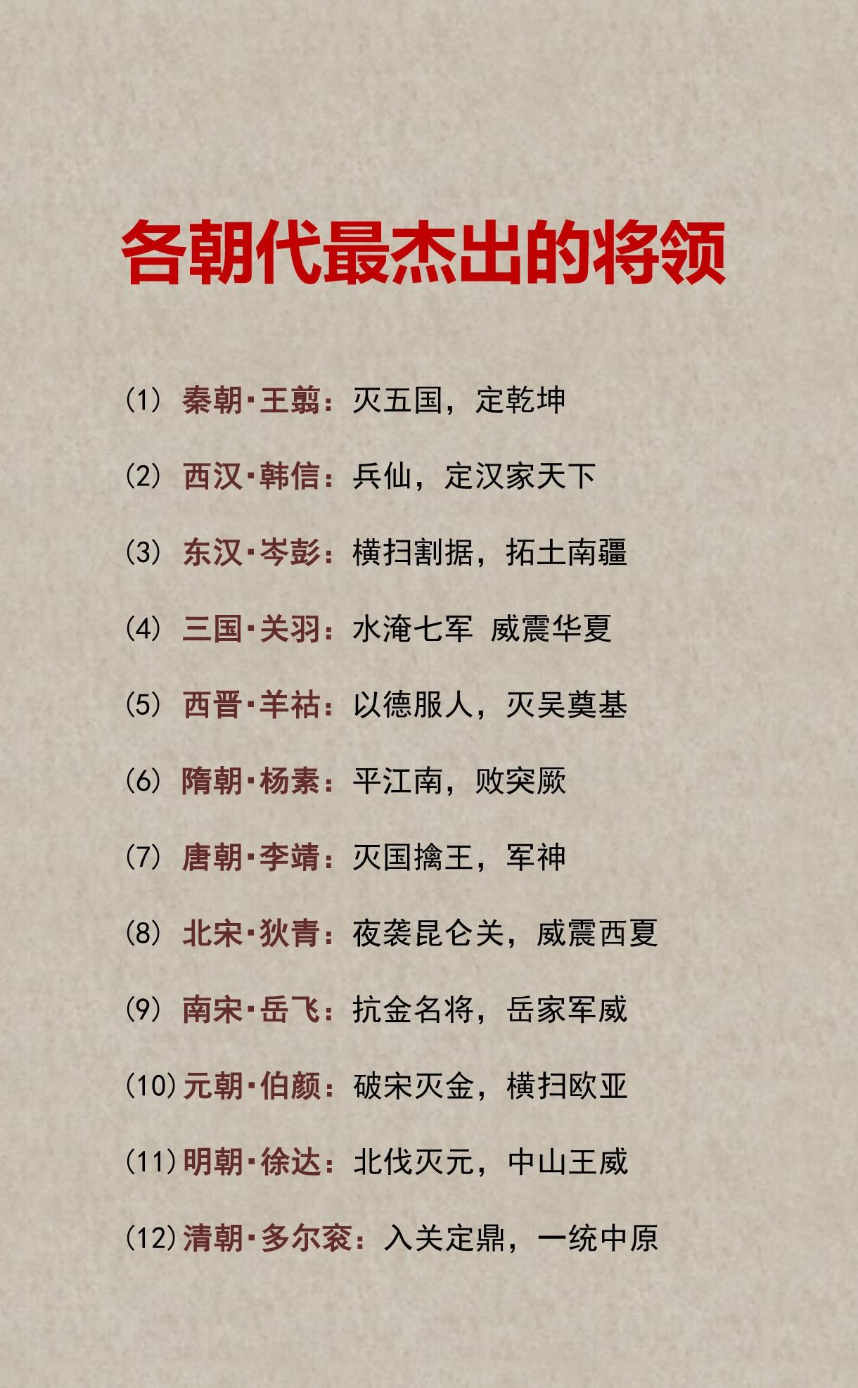 各朝代最杰出的将领，合理不？