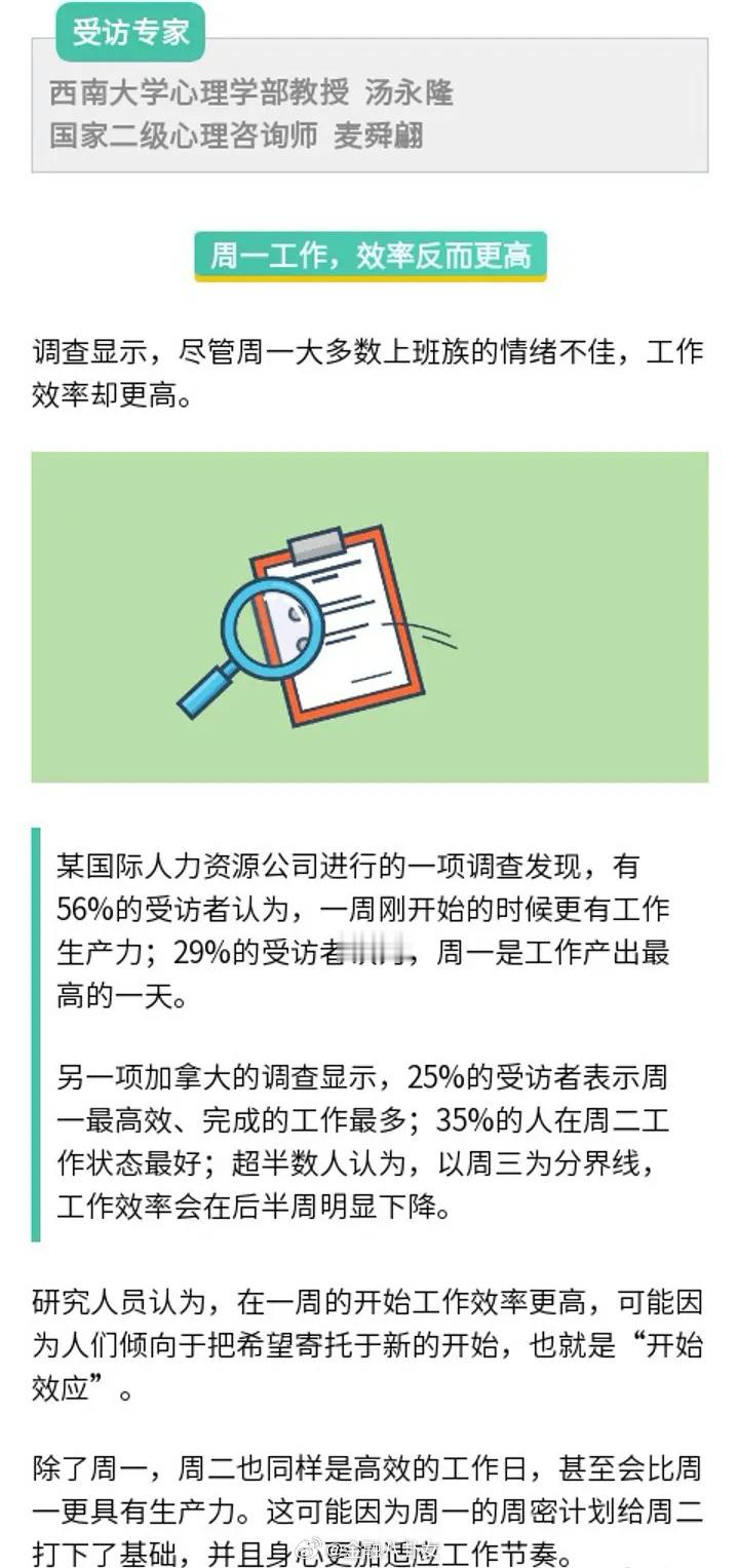 周一情绪消极但工作效率高周一确实是