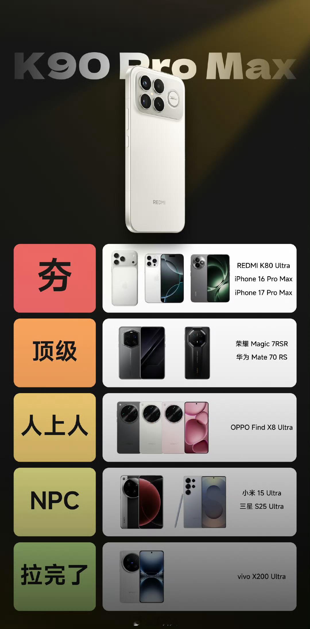 REDMIK90ProMax的扬声器水平，是要完胜小米17ProMax