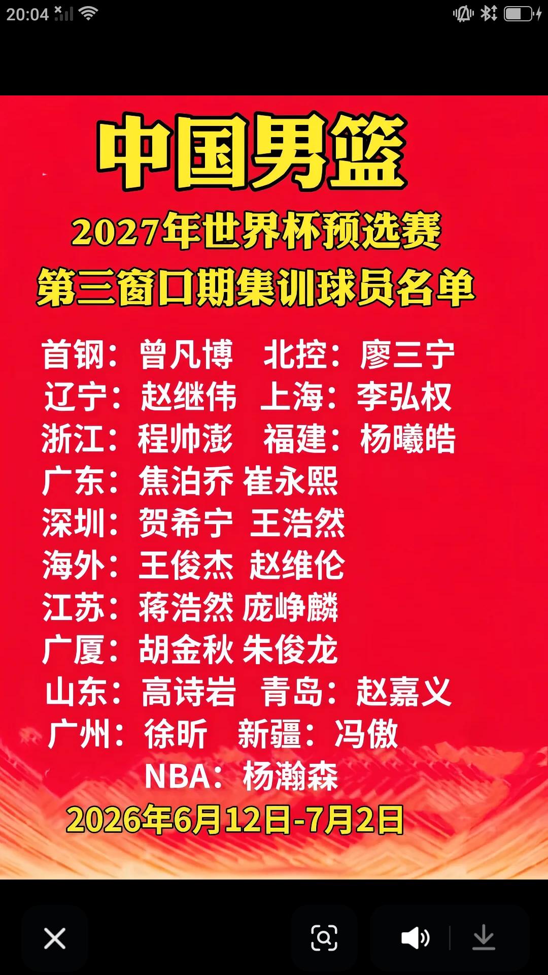 随着新一期中国男篮集训队名单公布，男篮世预赛窗口期比赛也即将到来。从入选21人球