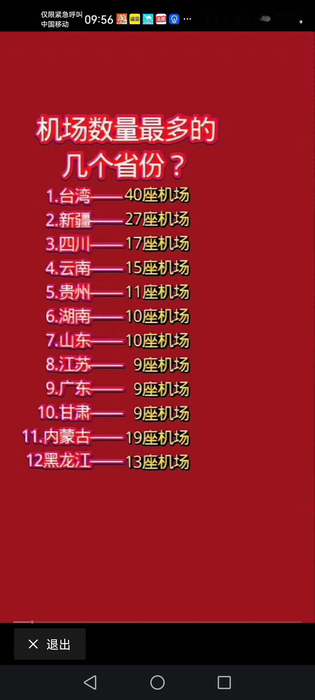 机场最多的省份宝岛台湾以拥有40座机场的数量雄居全国第一。而面积最大的最美新