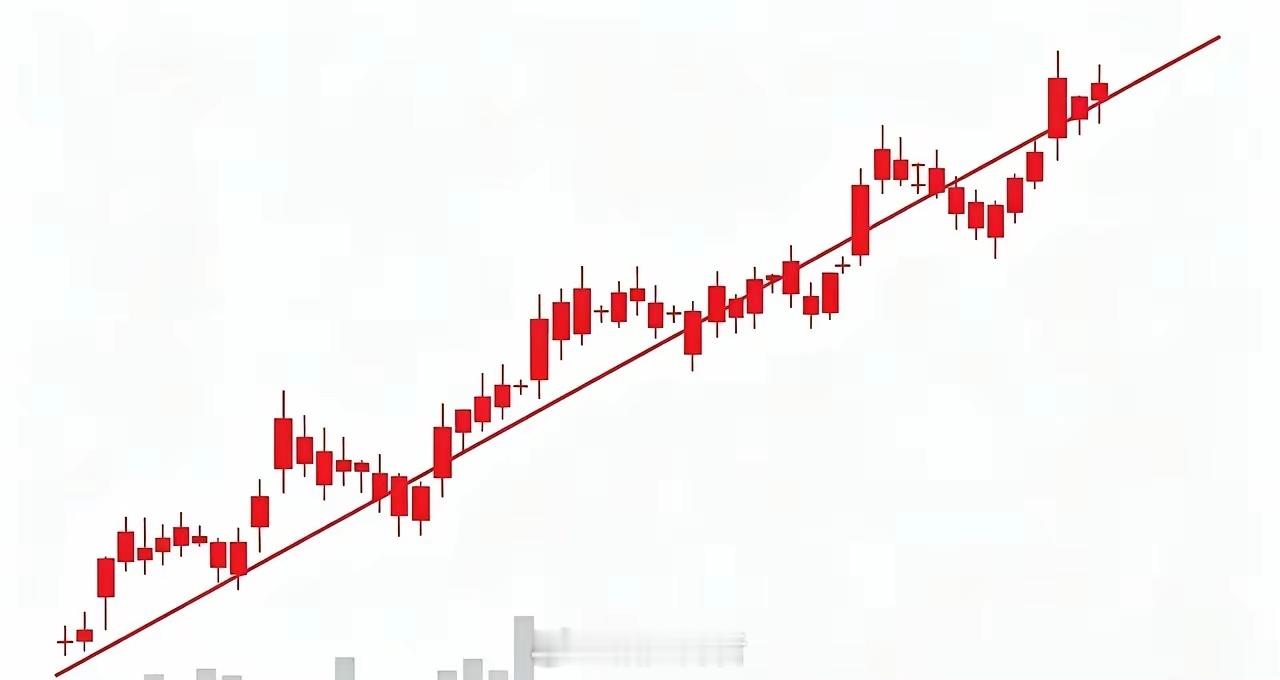 社保基金2026二季度持股情况一、新进（9只）汇成股份、中化国际、盛屯矿业、恒逸