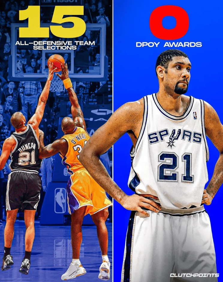 ClutchPoints近日发文回顾了马刺传奇球星蒂姆-邓肯在防守端的成就，并提