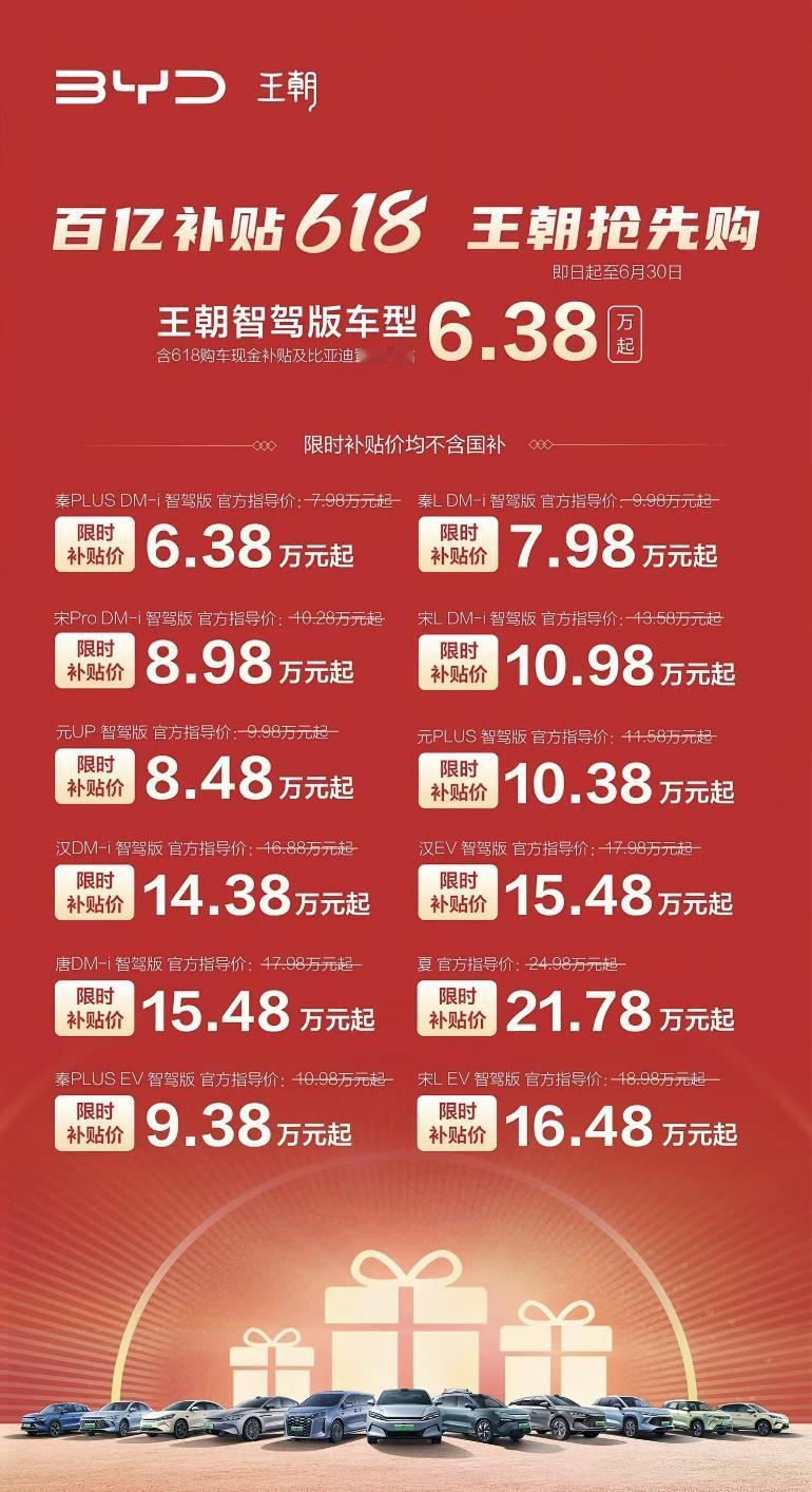 那行小白字又来了！比亚迪王朝网提醒大家，618优惠价：这回不含国补。尽管如此，秦