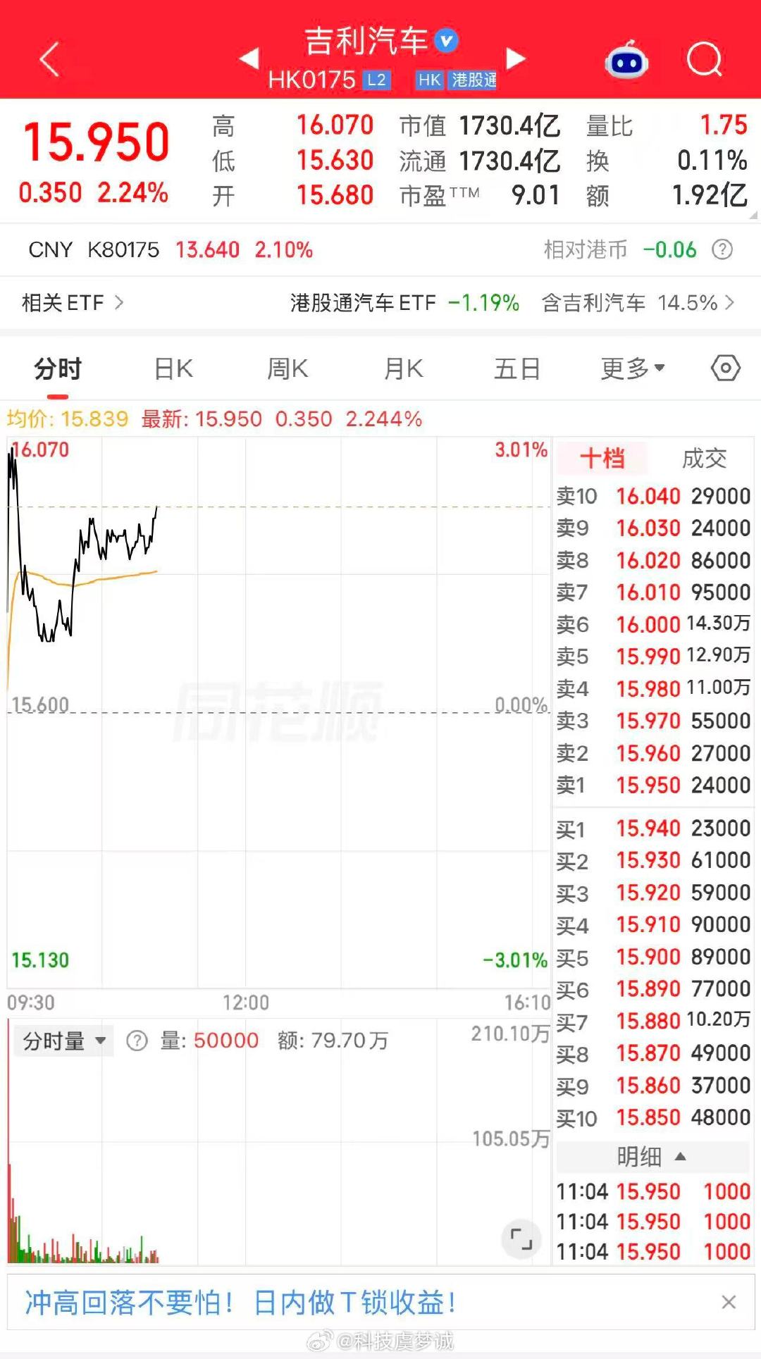 蔚来入股吉利浩瀚能源拿10%股权，1万把枪接入吉利智充网，2027年要铺10万把枪覆盖全国县城。这步