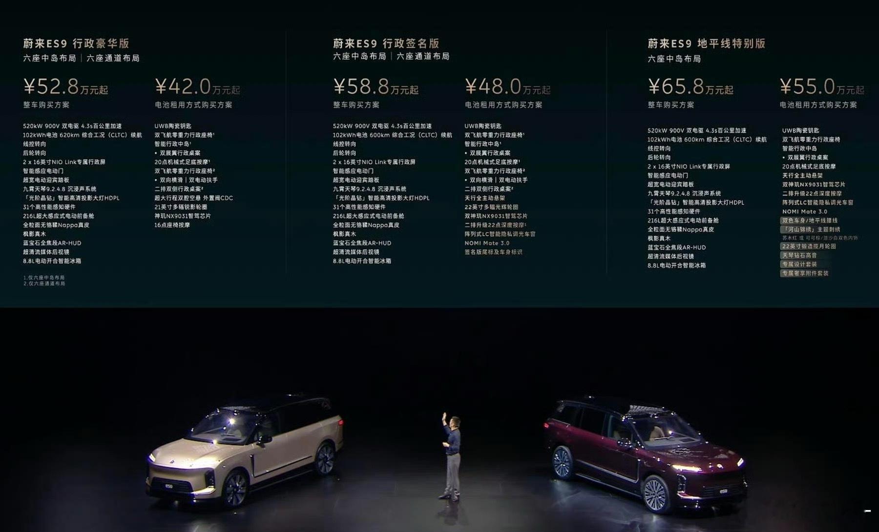 ES9这价格…相当于把ET9砍了20多万