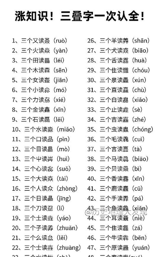 这50个三叠字，能认识一半以上的绝对是高手！来看看你认识多少个？我先来看看