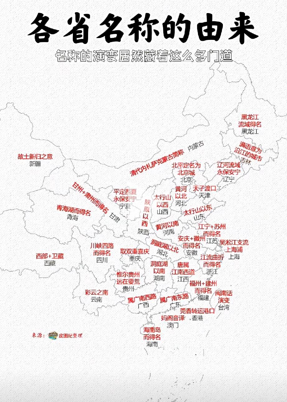 各省名称的由来，名称的演变居然藏着这么多门道一张我国的地图，解锁34个省份名字的