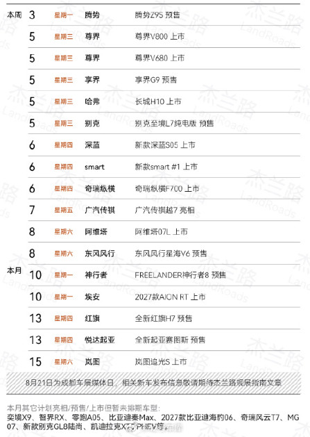 一起来看看本周新车汇总，享界G9预售和尊界V800/V680上市都安