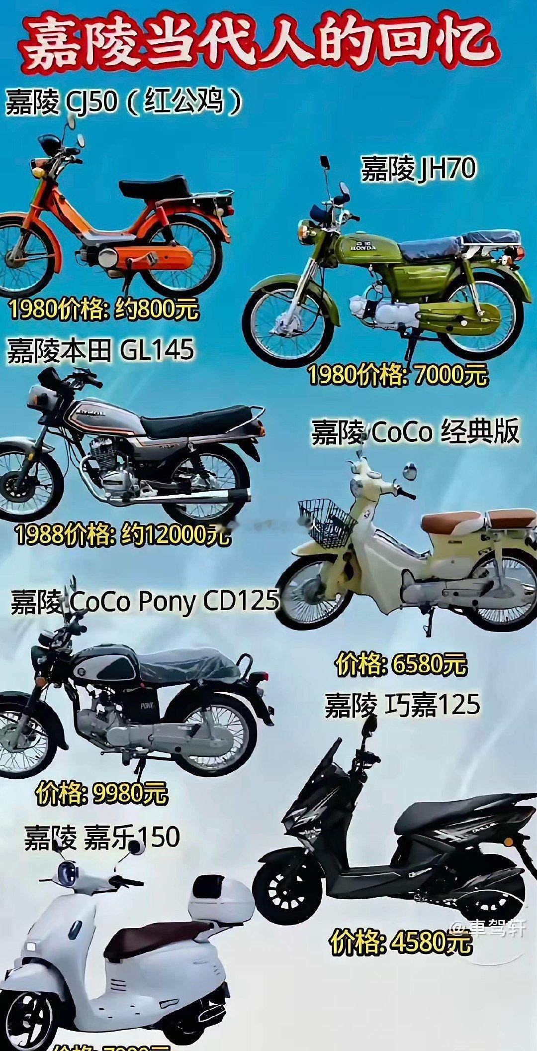 那个年代，一辆摩托车最起码是一家人一年的收入。