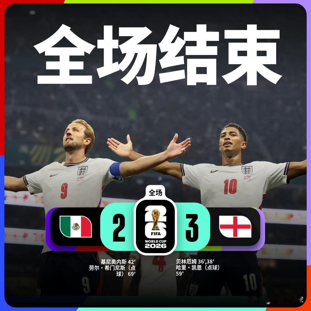 英格兰3比2淘汰墨西哥，将引发3大蝴蝶效应：1，墨西哥、加拿大两大东道主被淘汰