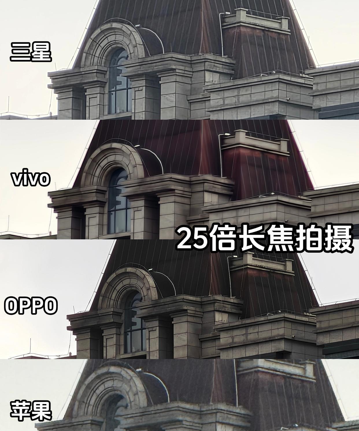 苹果三星OV，长焦差距大吗？都是超大杯旗舰，讲道理影像都挺强的，但放大到25倍