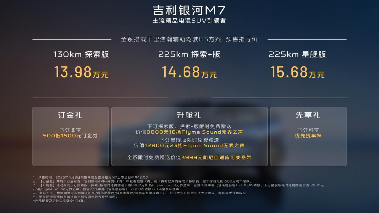 吉利银河M7开启预售，预售价13.98万元-15.68万元。预售期间下订用户可