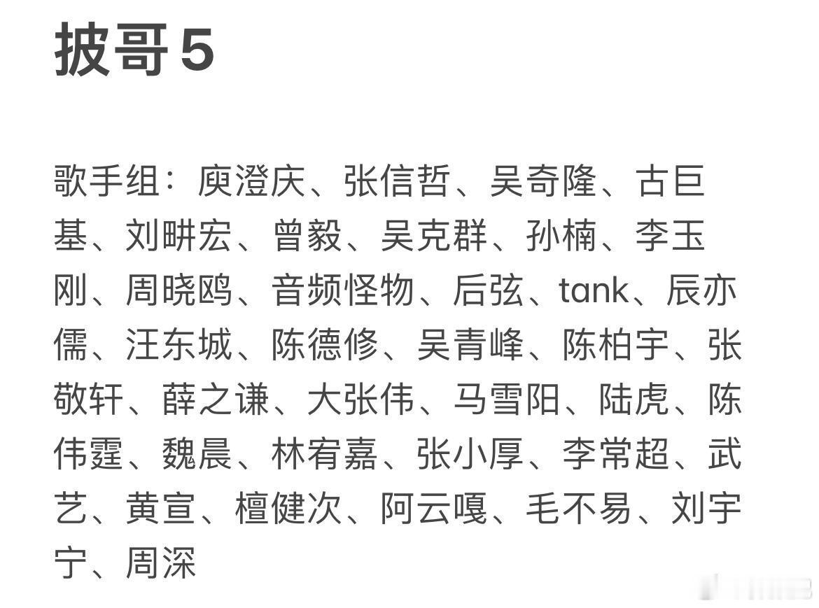 披荆斩棘的哥哥5拟邀嘉宾名单陆虎不带苏醒不准来[哭哭]不然不知道被欺负成啥样。张