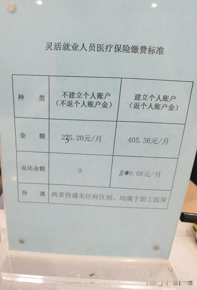 一直搞不明白，怎么有些人的医保最后补交七八万甚至差不多十万。按照济南当地的政策。