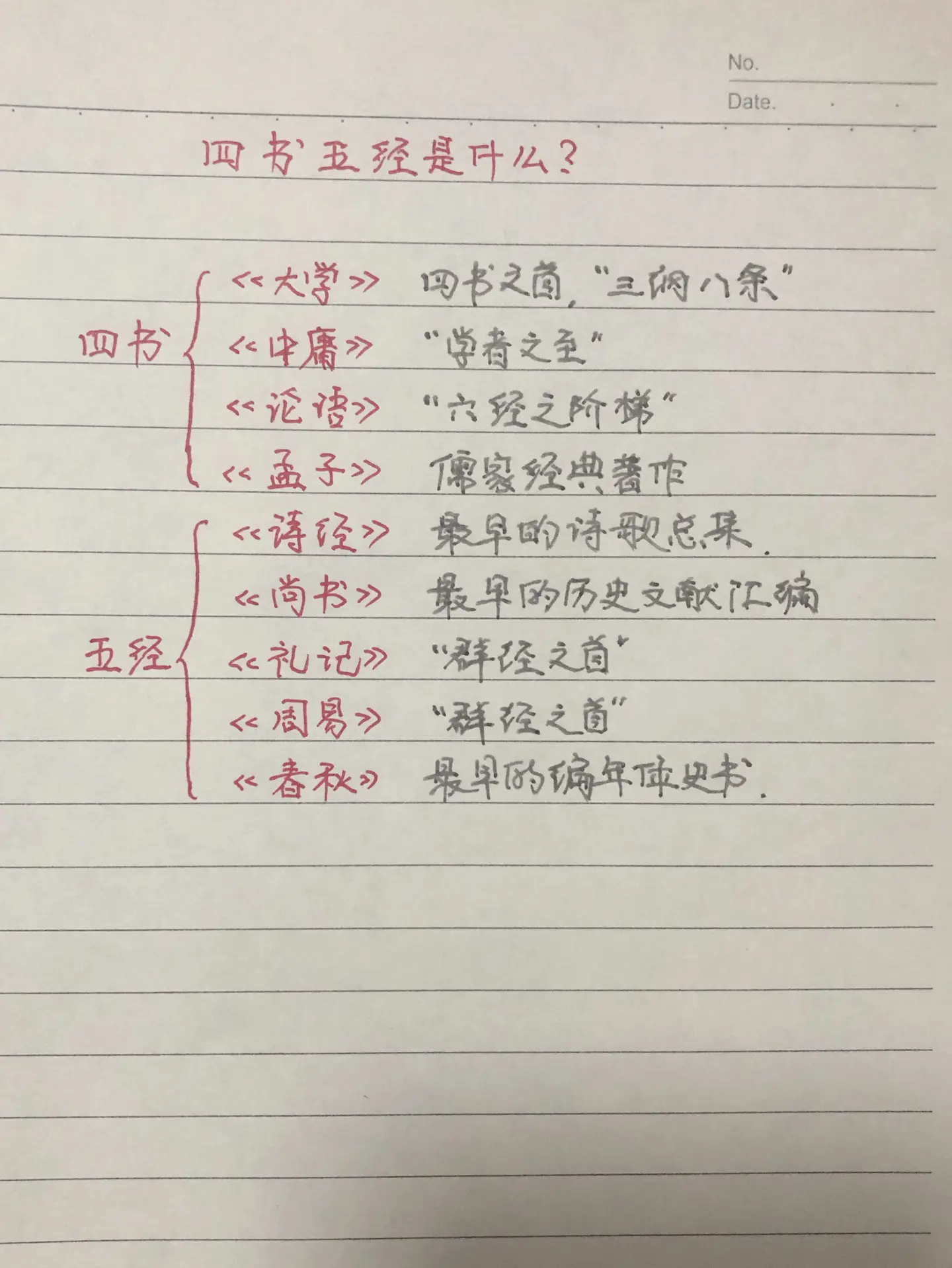 课本没有但考试要考