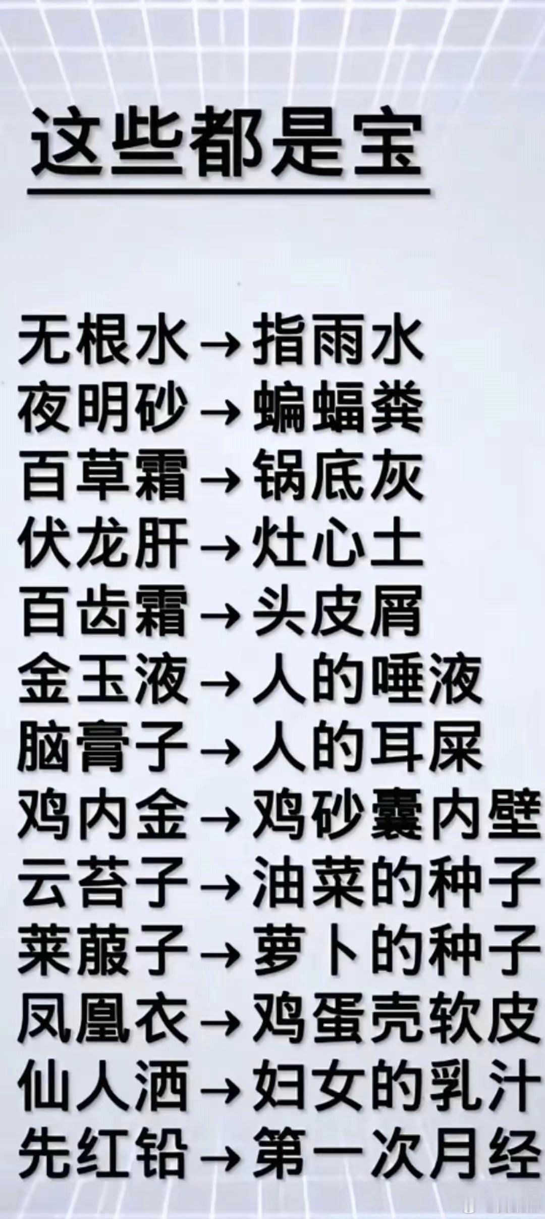 古人取的名字都是经典～～涨知识了。​​​