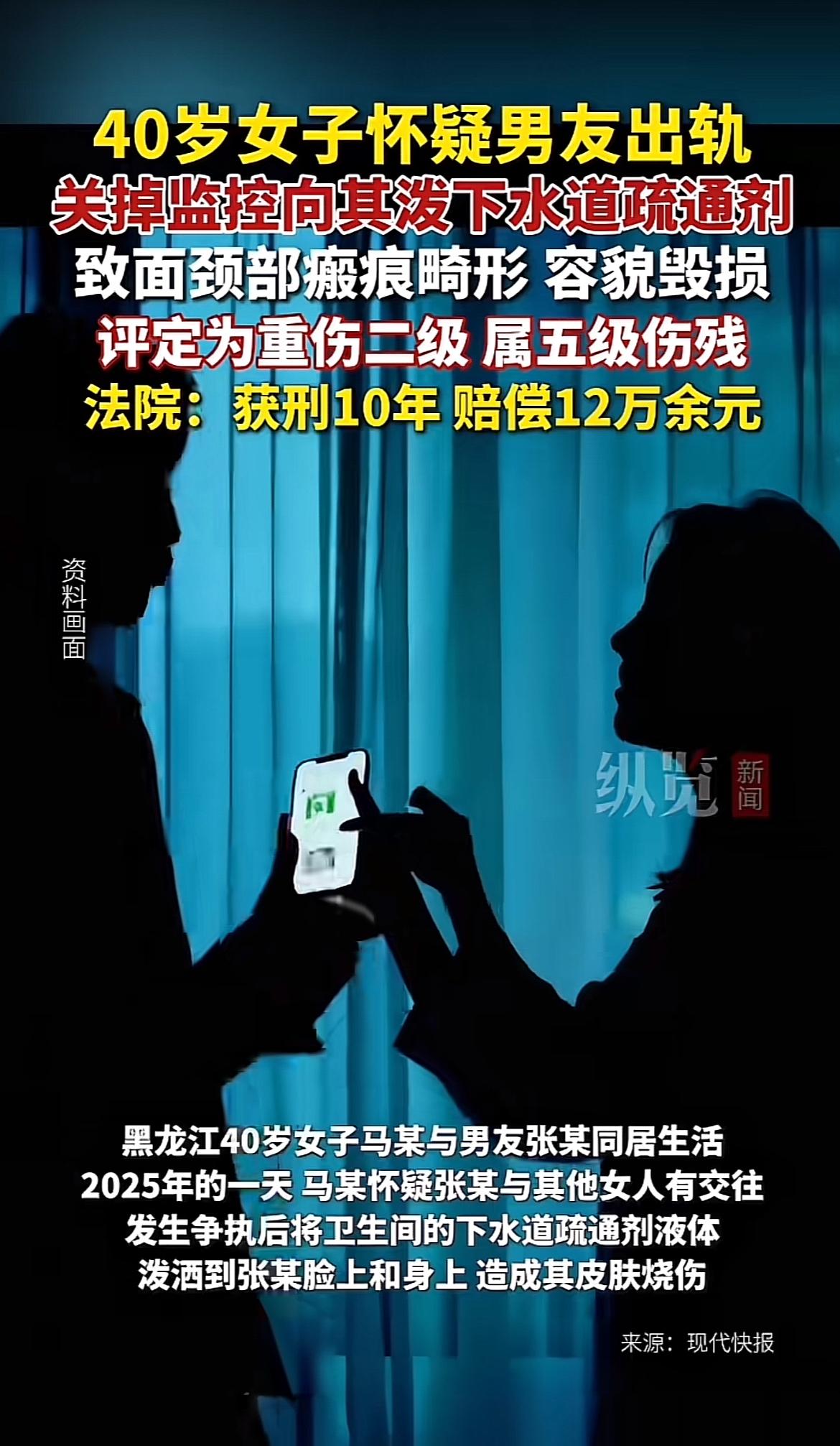 黑龙江鹤岗这事儿真让人唏嘘。40岁女子马某怀疑同居男友张某出轨，直接用下水道疏通