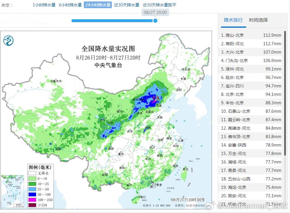 【强降雨】昨晚到今天，从四川北部、甘肃南部到华北多地，因为低涡切变线影响，出现了