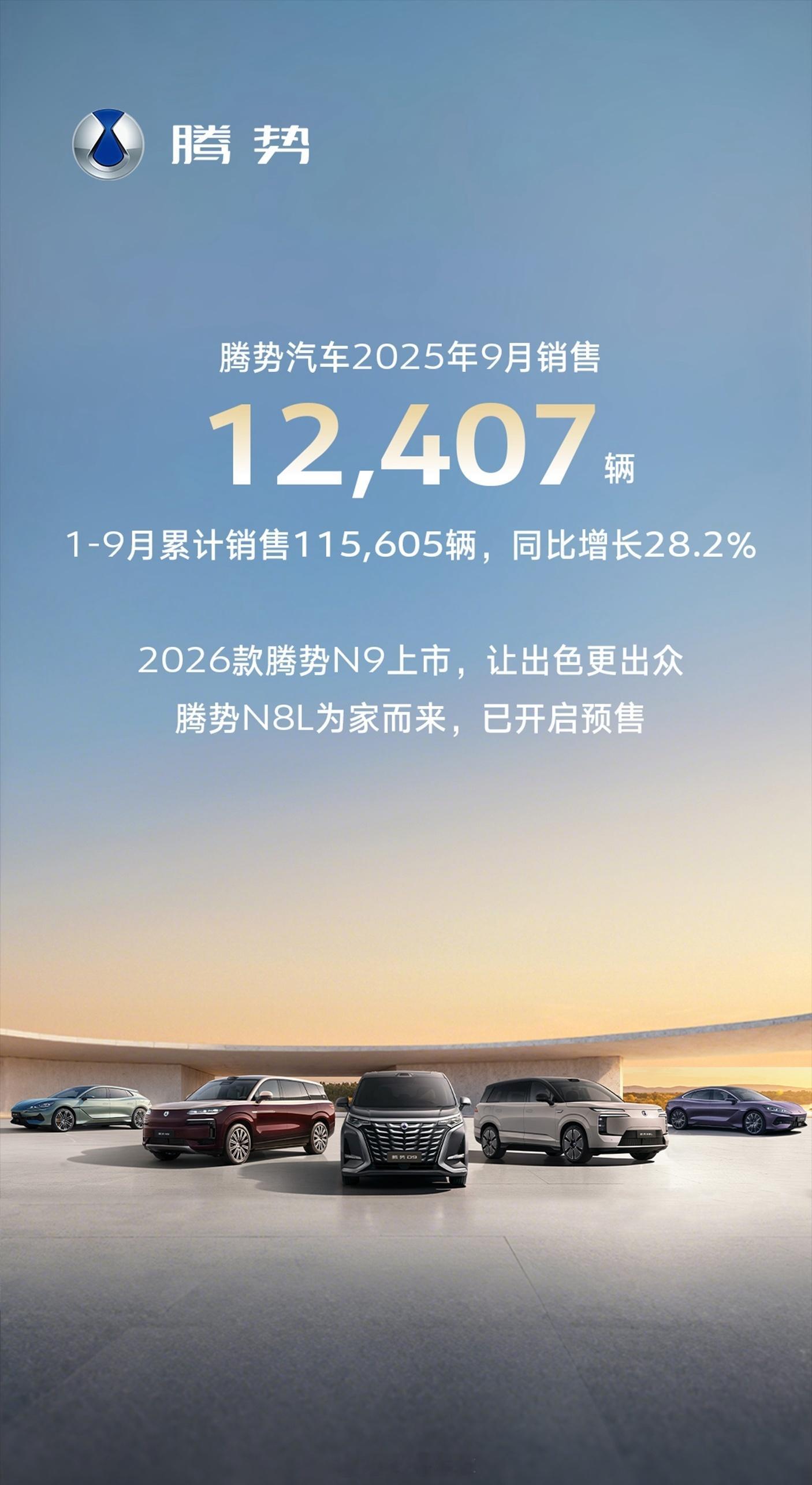 比亚迪公布旗下子品牌腾势和方程豹的9月销量情况。-腾势在9月销售12