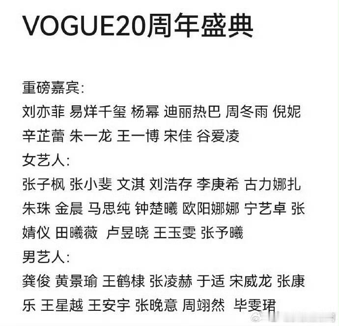 vogue20周年嘉宾的相关话题升温，时尚盛典的嘉宾阵容本就是大众关注的核心，