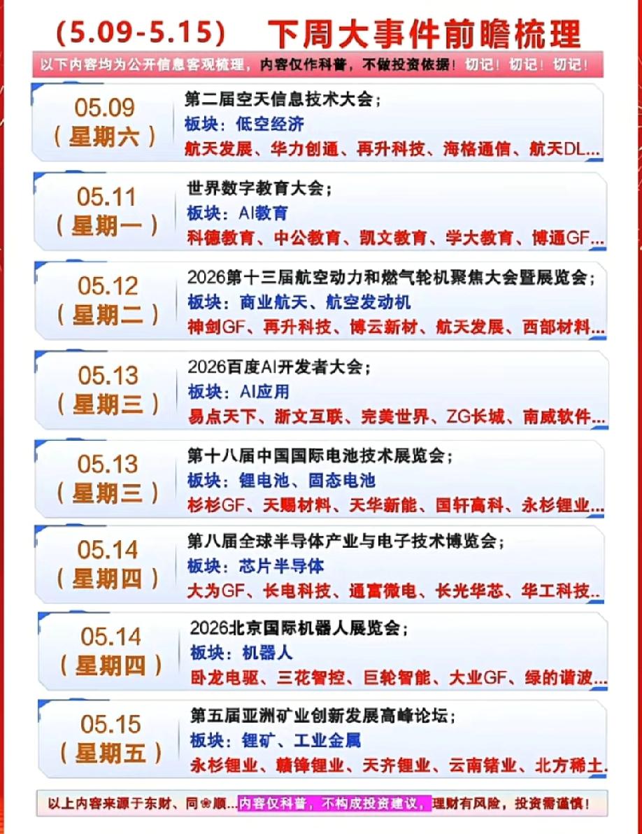 下周大事前瞻整理好了！从低空经济到AI教育，从电池技术到半导体，全赛道催化节点