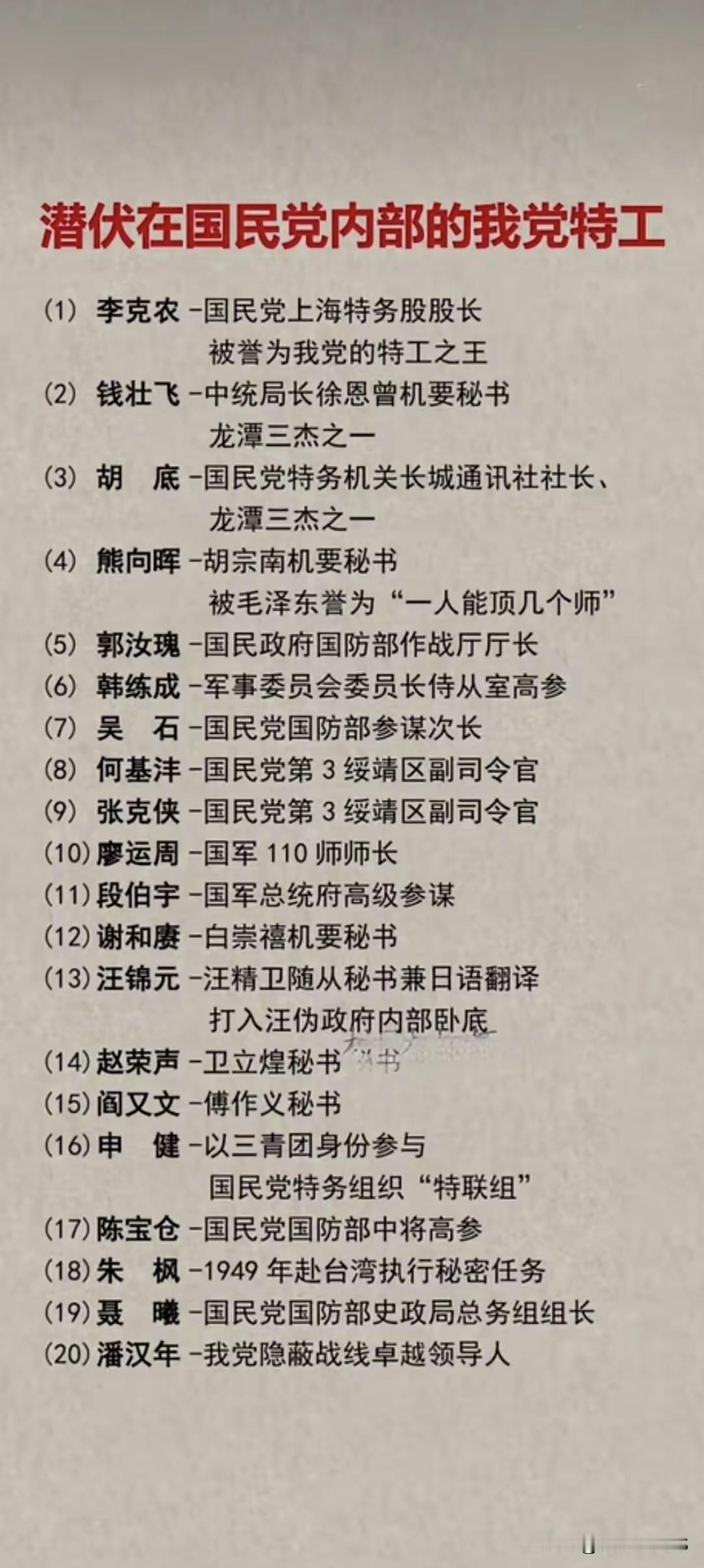 潜伏台湾省的英雄们[赞]