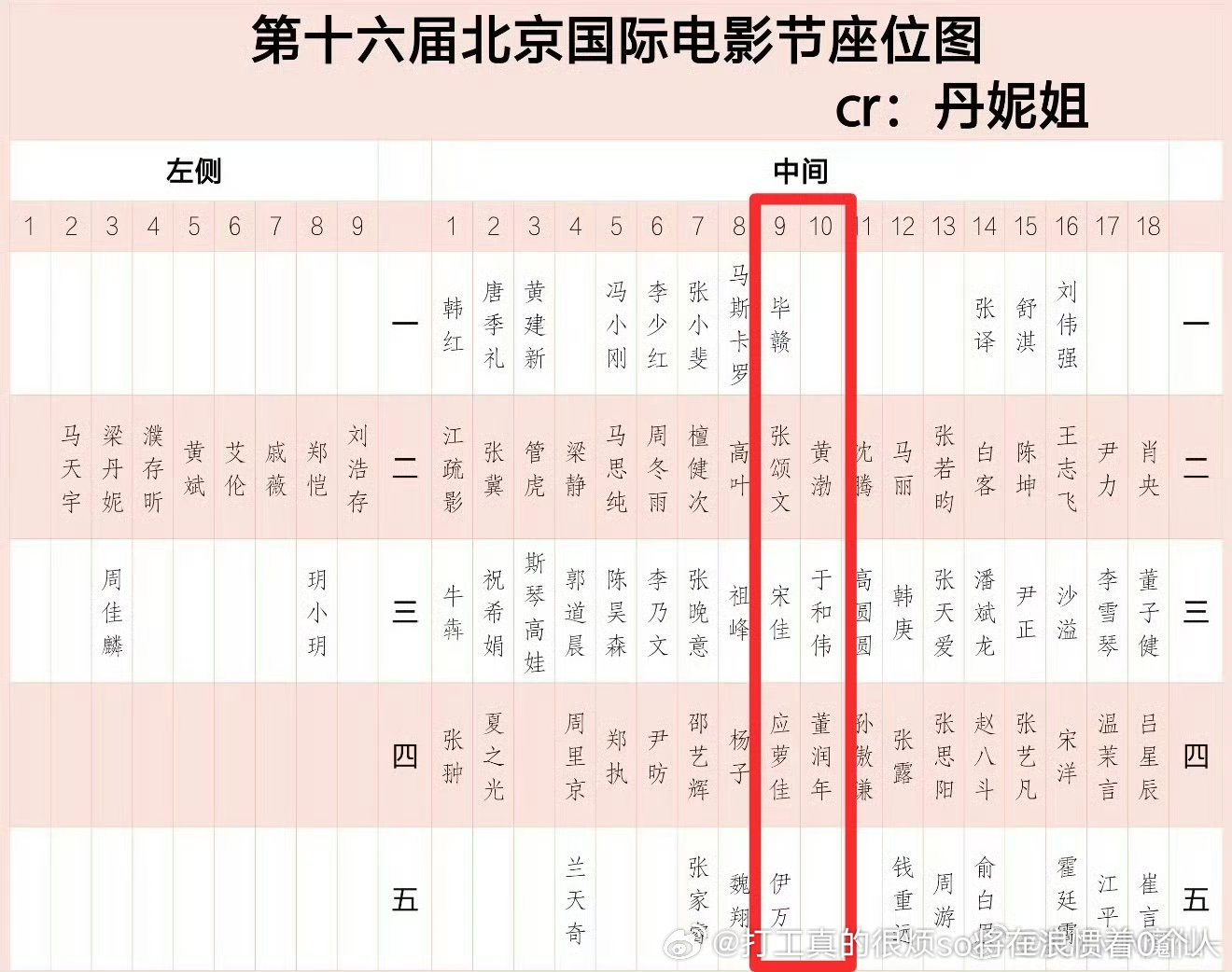 檀次建都大于马丽了还这么认真