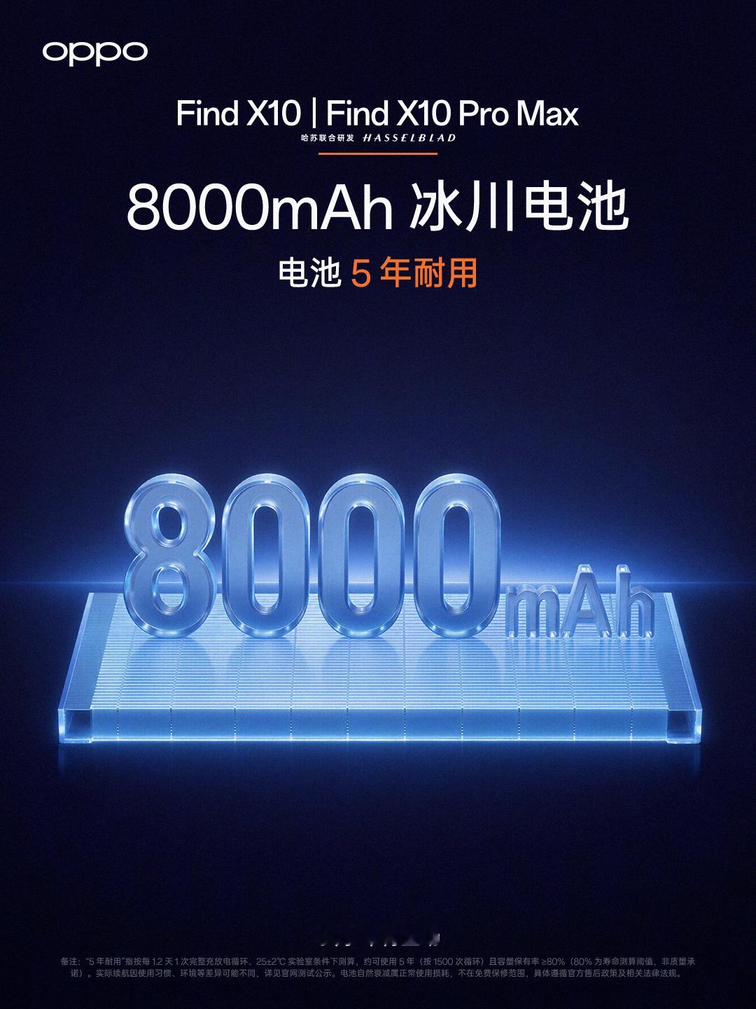 OPPOFindX10系列的发布会时间，目前还没官宣，预计也是9月底了。80