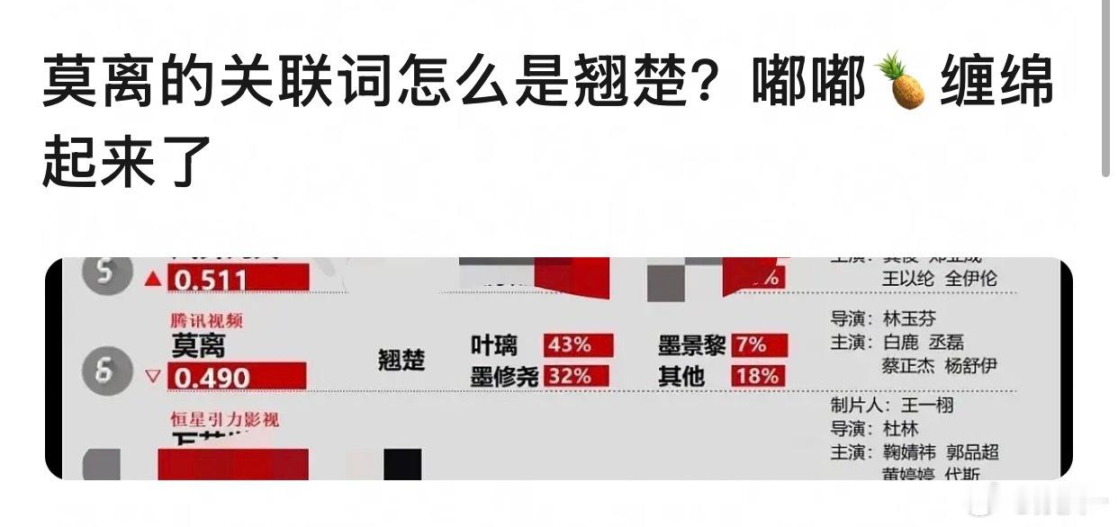这俩啥时候播，真要对打啊
