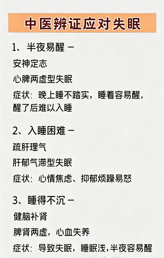 失眠分多种证型，看看你属于哪一类？