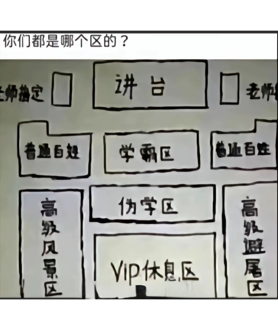 你们都是哪个区的？