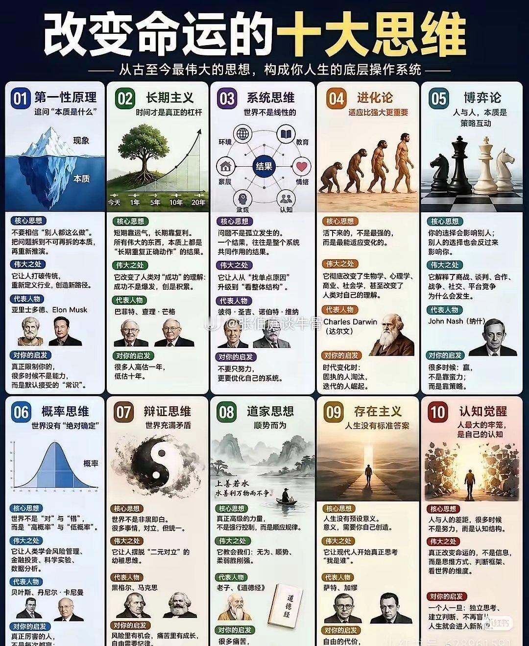 人最大的执念，就是“求成心切”。