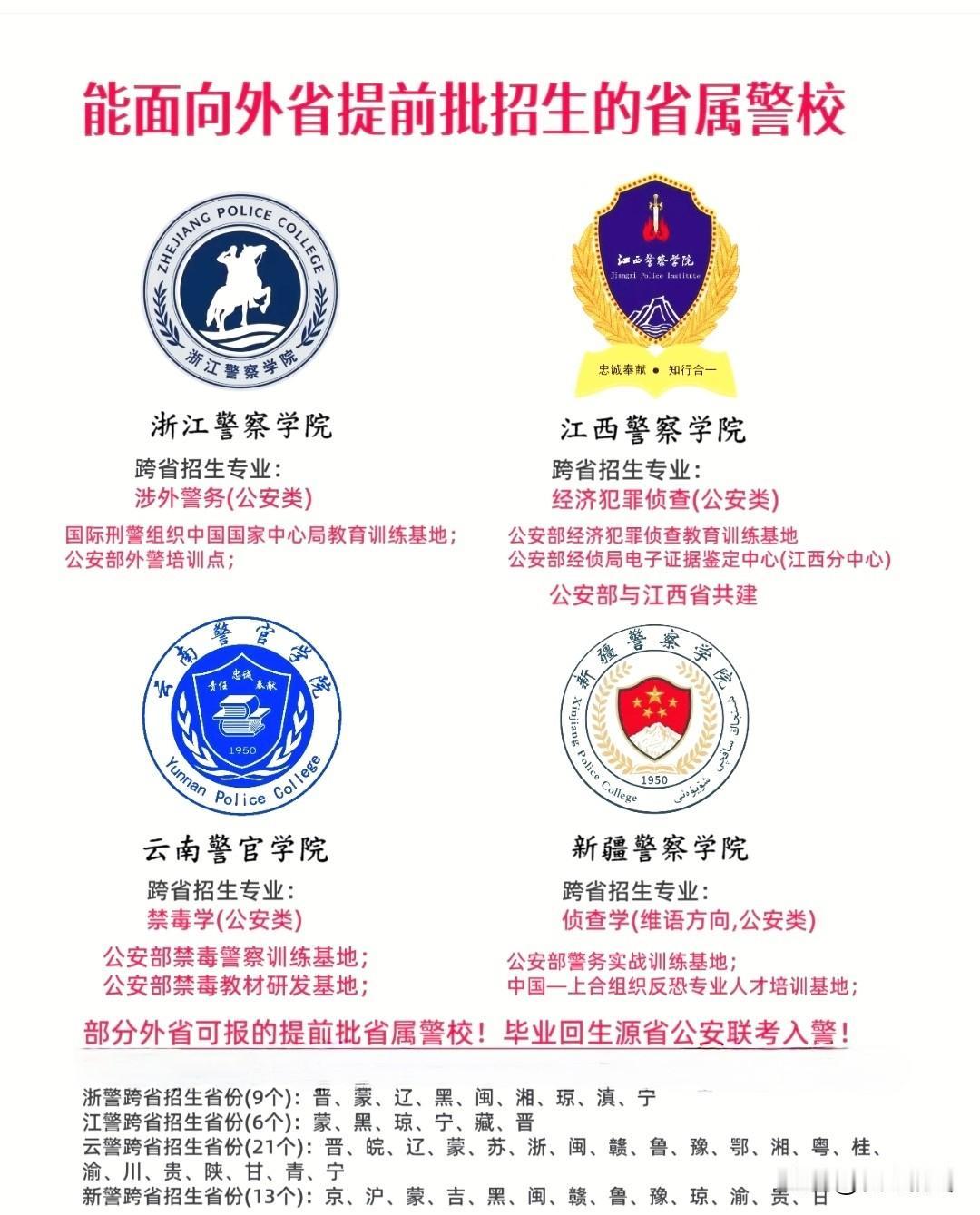 很多家长不知道！这4所省属公安警校部分专业可以跨省报考，毕业后回生源地联考入警。