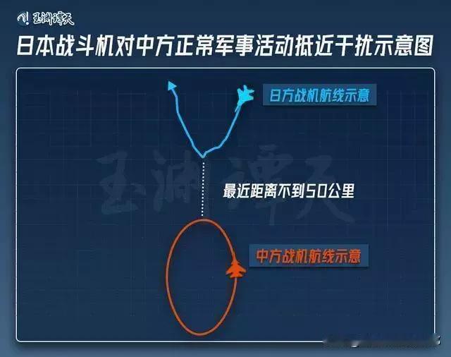 实锤打脸！2025年12月9日，玉渊谭天放出无线电录音，把日本“贼喊捉贼”的戏