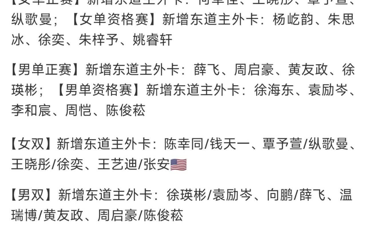 中国大满贯外卡名单终于出了！要惊了！跟你想的一样吗？妥妥的全锦赛啊。