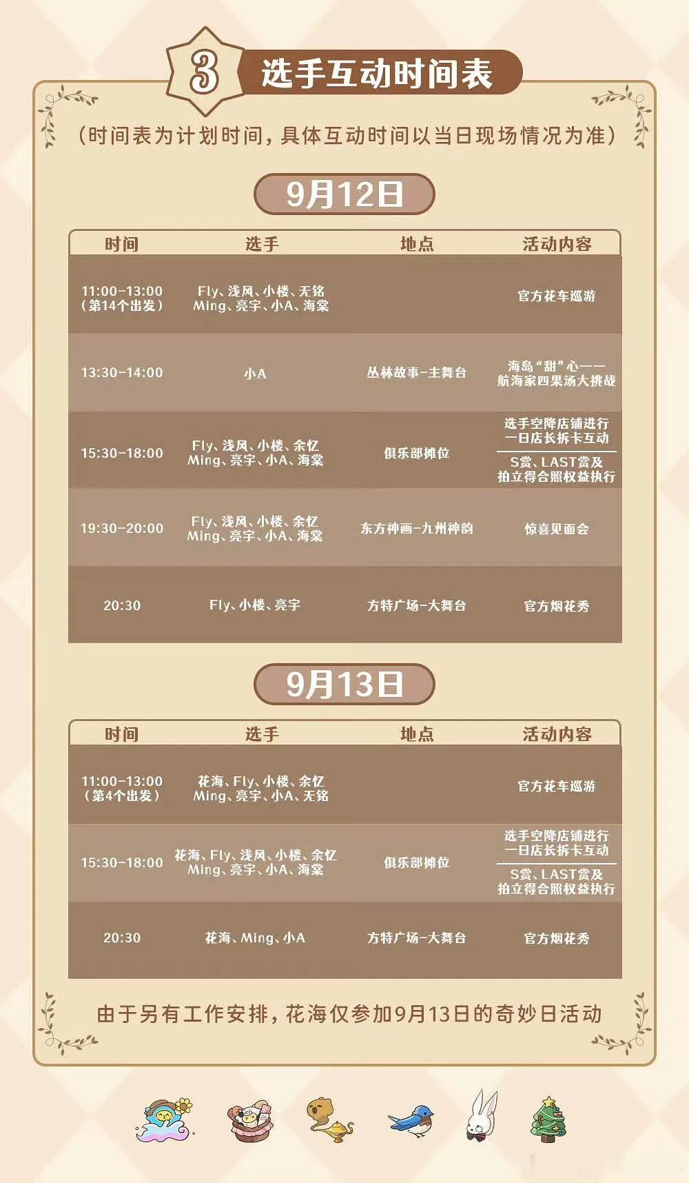 KPLkpl2026kpl夏季赛季后赛花海仅参与13号奇妙日活动，应该