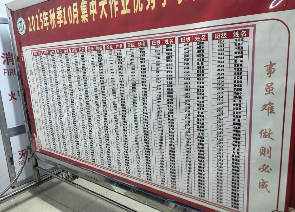 七年级不用等到中考已经被分流。七年级，20个班，每个班平均50人。1-8班9