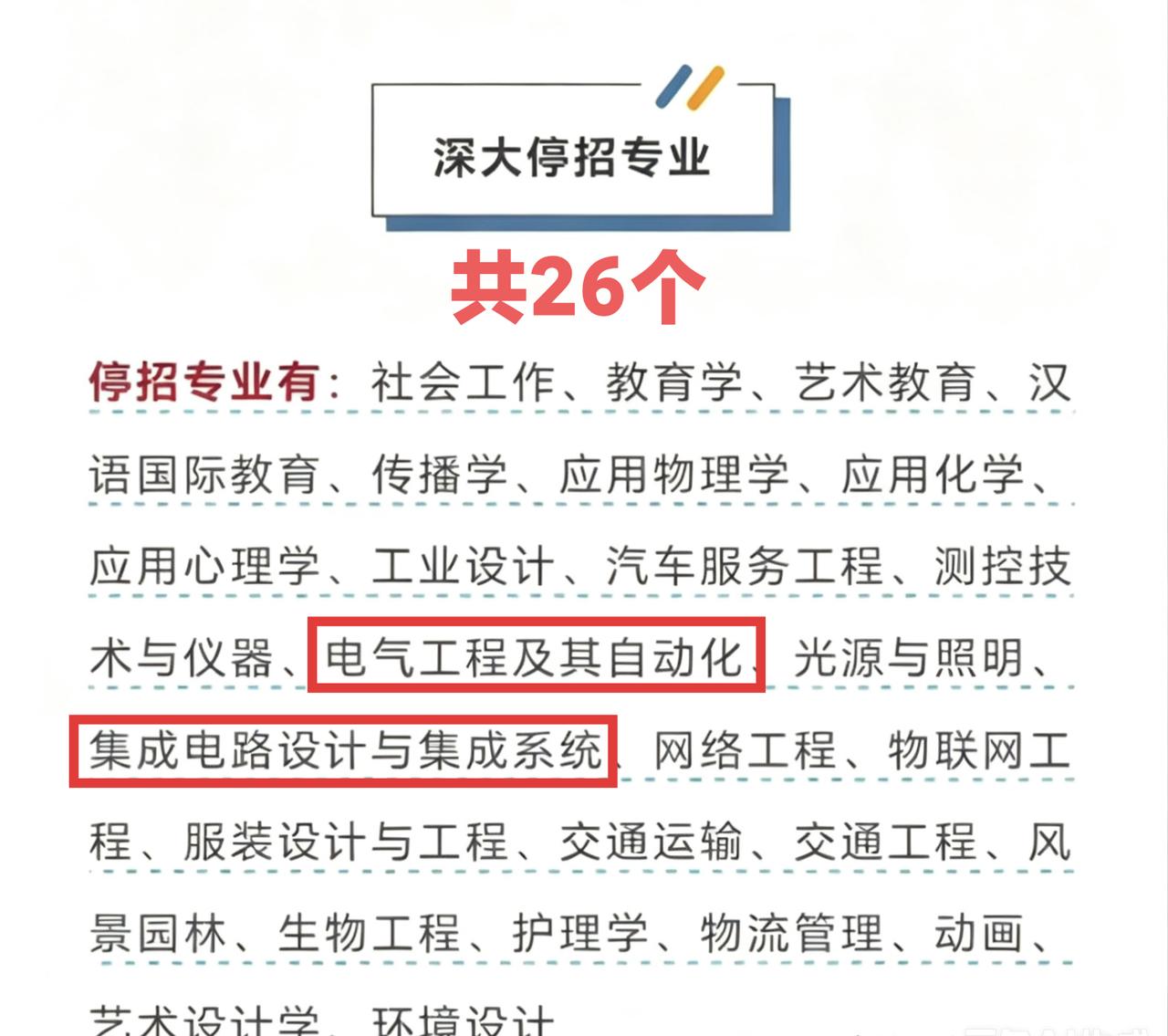 2026年起深圳大学停招26个专业，主要原因是这些专业的就业率不高。其中也有一些