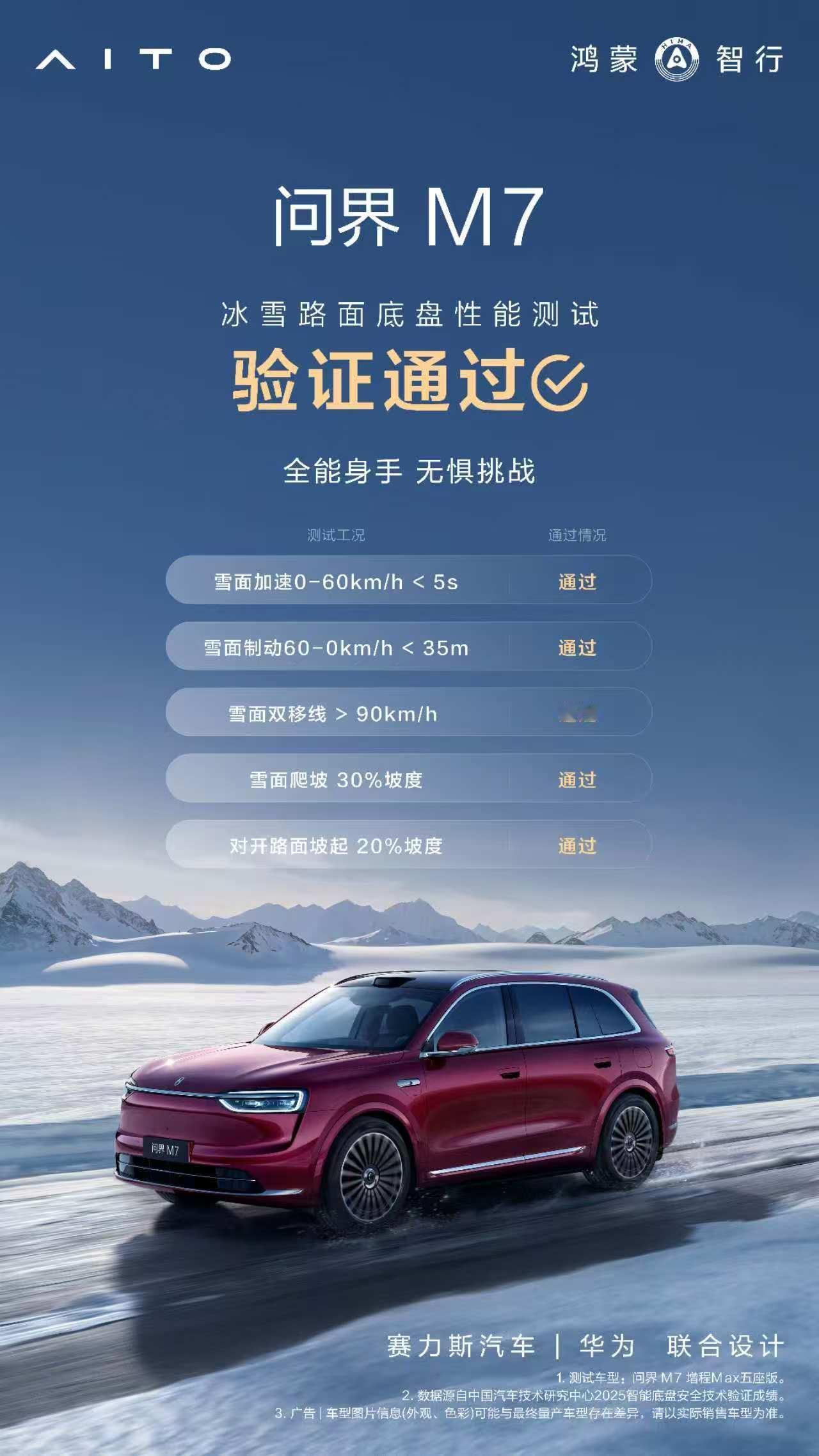 双指数第一+交付7万台！全新问界M7的“青睐”与“信心”从何而来全新问界M7上