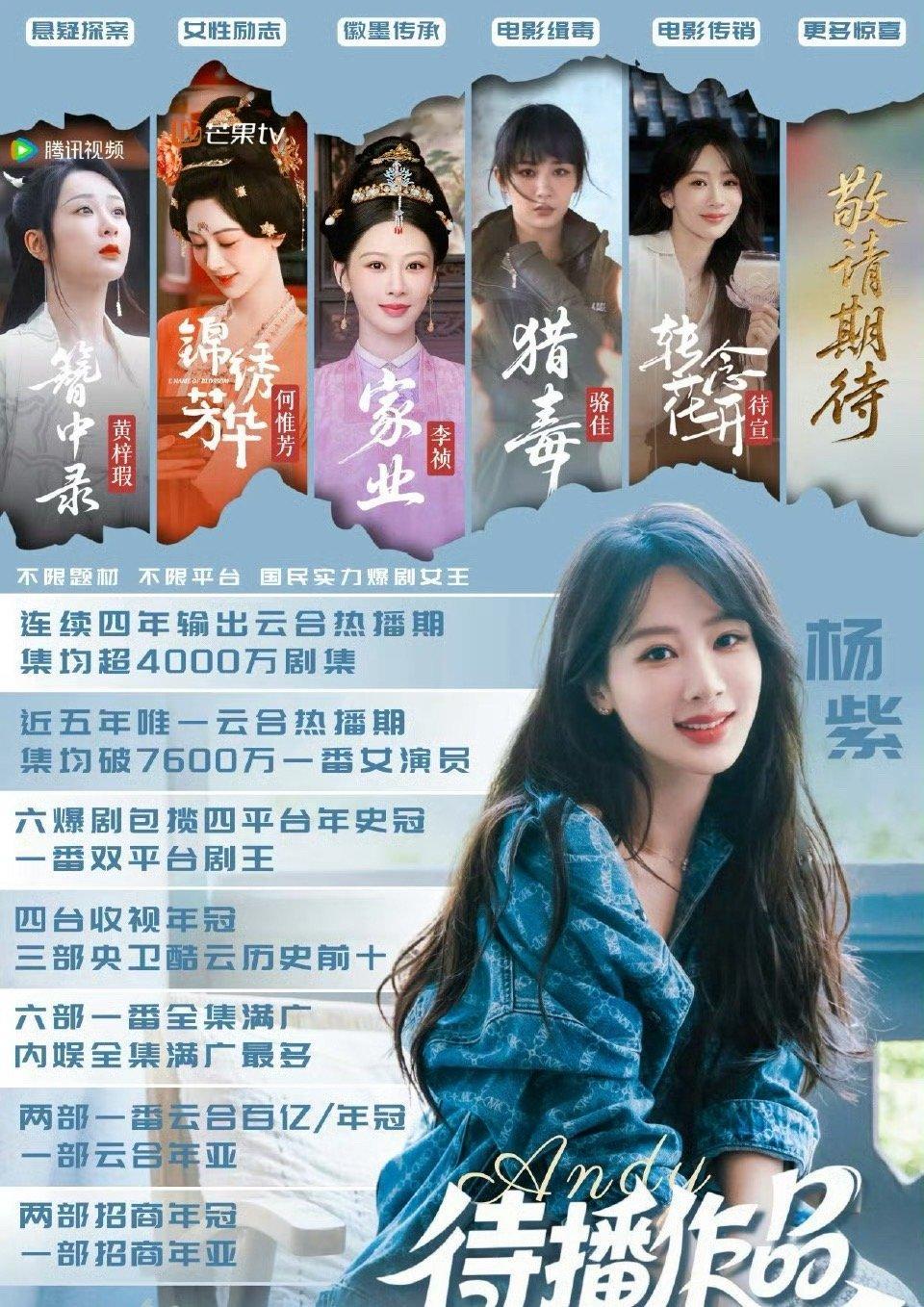 🌸粉作图是一流的，成绩直观审美更直观​​​