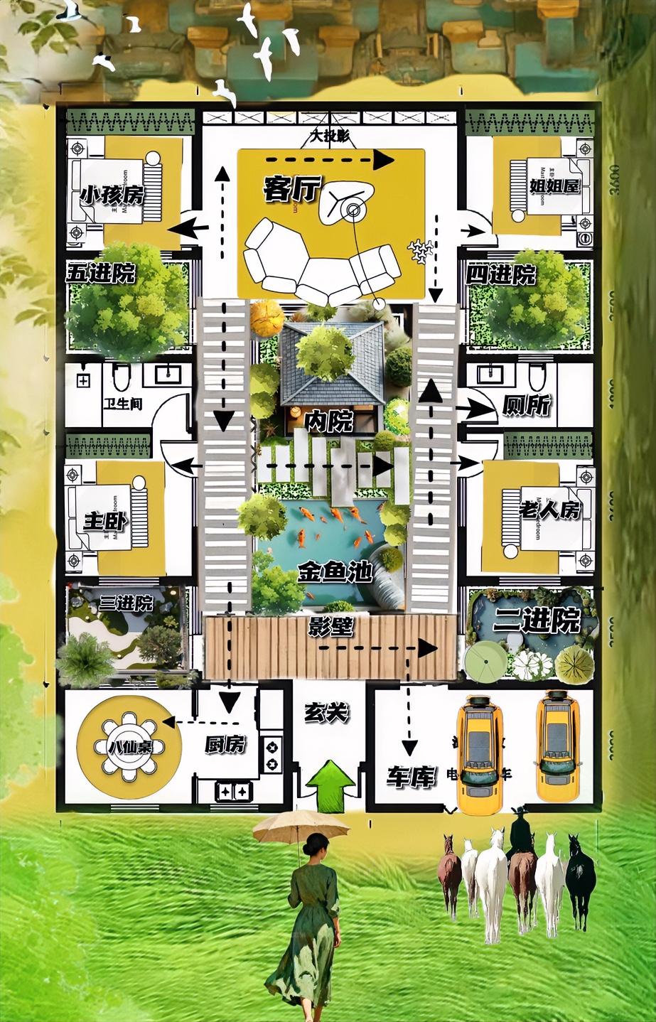 咱就说，四合院这个赛道，最无敌的是五进院，内院最熟悉的布局，熟悉的洄廊，熟悉的金